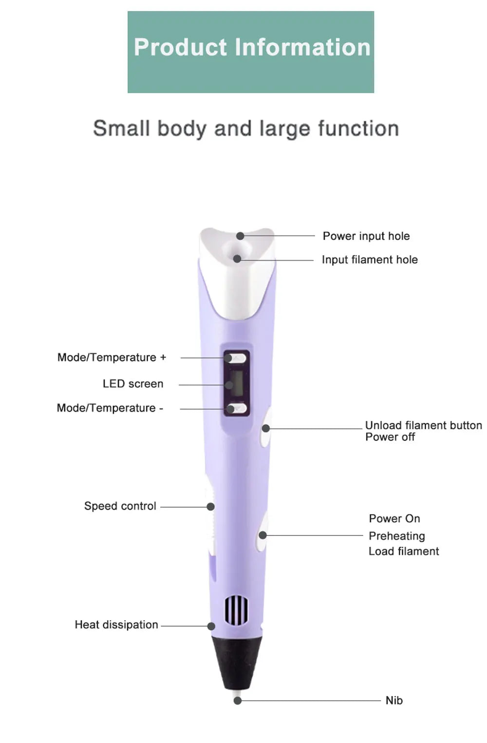 3D Printing Pen DIY Drawing Paiting  With LCD Screen Compatible PLA Filament Toys Safe With 9M PLA Christmas Birthday Gift Toys